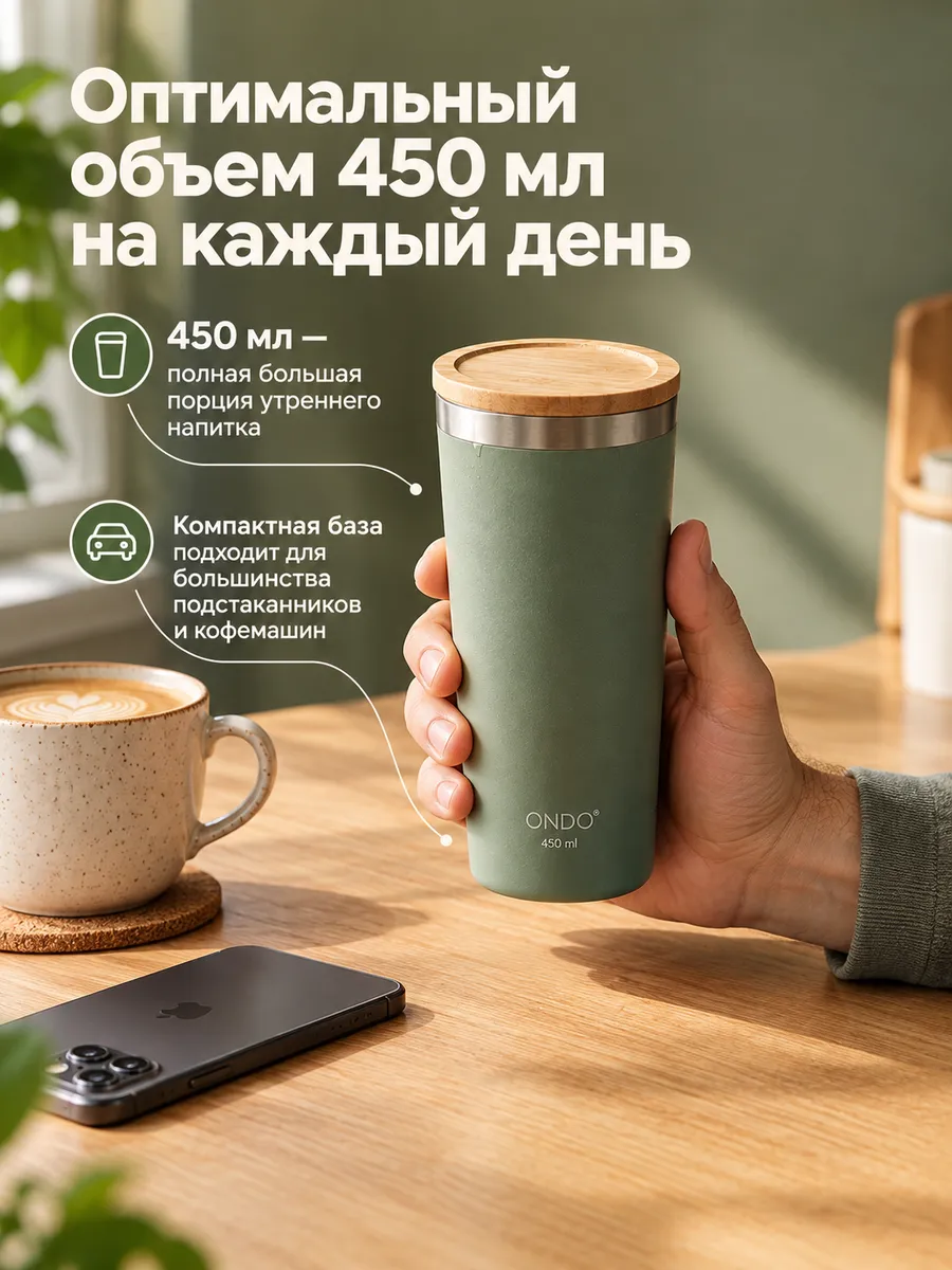 Карточка «Размер с масштабом»