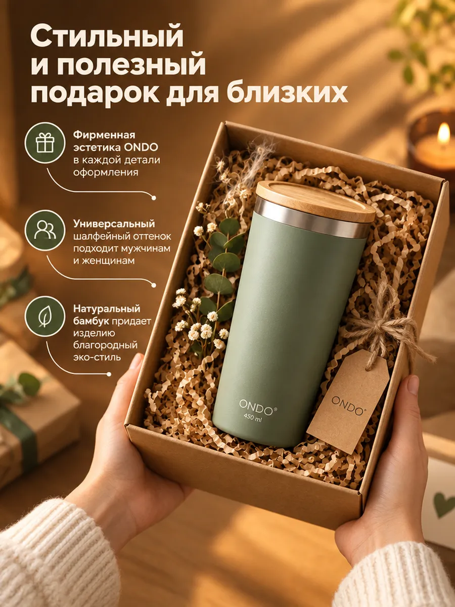 Карточка «Подарок»